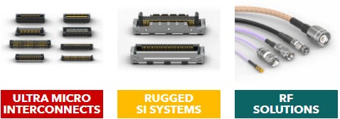 Samtec 嵌入式视觉